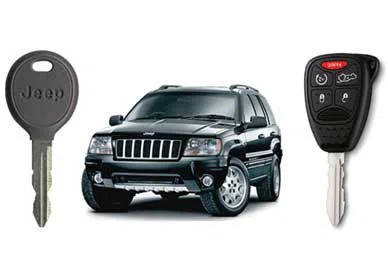 Issaquah Locksmith And Security Issaquah, WA 425-249-9655